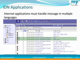 IDN Applications
      Internet applications must handle message in multiple
      languages




Internet Identity for All   © MYNIC Berhad 2011   Strictly Private & Confidential   22
 