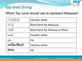 Top level String
         Which Top Level should use to represent Malaysia?

           .马来西亚            Country name
           .大马              Short form for Malaysia
           .马国              Short form for Chinese in China
           .‫مليسيا‬          Country name
           .‫ماي‬             my
           .மலேசியா         Country name
           .கம              my

Internet Identity for All     © MYNIC Berhad 2011   Strictly Private & Confidential   41
 