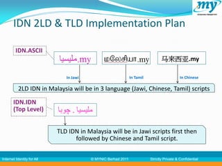 IDN 2LD & TLD Implementation Plan

         IDN.ASCII
                                                                                 马来西亚.my

                               In Jawi                         In Tamil                      In Chinese

           2LD IDN in Malaysia will be in 3 language (Jawi, Chinese, Tamil) scripts
       IDN.IDN
       (Top Level)          ‫مليسيا . چوبا‬

                            TLD IDN in Malaysia will be in Jawi scripts first then
                                  followed by Chinese and Tamil script.

Internet Identity for All                © MYNIC Berhad 2011              Strictly Private & Confidential
 