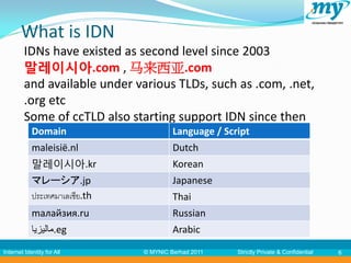 What is IDN
         IDNs have existed as second level since 2003
         말레이시아.com , 马来西亚.com
         and available under various TLDs, such as .com, .net,
         .org etc
         Some of ccTLD also starting support IDN since then
            Domain                       Language / Script
            maleisië.nl                  Dutch
            말레이시아.kr                     Korean
            マレーシア.jp                     Japanese
            ประเทศมาเลเซีย.th            Thai
            mалайзия.ru                  Russian
            ‫.ماليزيا‬eg                   Arabic
Internet Identity for All       © MYNIC Berhad 2011    Strictly Private & Confidential   6
 
