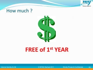 How much ?




                            FREE of       1st         YEAR

Internet Identity for All       © MYNIC Berhad 2011     Strictly Private & Confidential   60
 