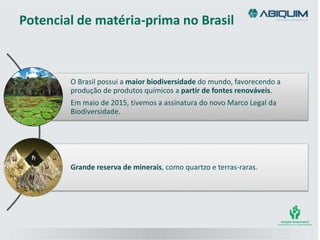 Potencial de matéria-prima no Brasil
O Brasil possui a maior biodiversidade do mundo, favorecendo a
produção de produtos químicos a partir de fontes renováveis.
Em maio de 2015, tivemos a assinatura do novo Marco Legal da
Biodiversidade.
Grande reserva de minerais, como quartzo e terras-raras.
 