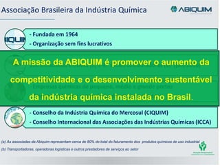 Associação Brasileira da Indústria Química
- Fundada em 1964
- Organização sem fins lucrativos
126 associadas efetivas (a) e 47 sócias colaboradoras (b) (jan/2016)
- Empresas químicas de pequeno, médio e grande portes
- Transportadoras e prestadores de serviço ao setor
- Conselho da Indústria Química do Mercosul (CIQUIM)
- Conselho Internacional das Associações das Indústrias Químicas (ICCA)
A missão da ABIQUIM é promover o aumento da
competitividade e o desenvolvimento sustentável
da indústria química instalada no Brasil.
(a) As associadas da Abiquim representam cerca de 80% do total do faturamento dos produtos químicos de uso industrial
(b) Transportadoras, operadoras logísticas e outros prestadores de serviços ao setor
 