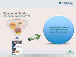 Gerenciamento de Riscos e
Comunicação dos mesmos
às partes interessadas.
 