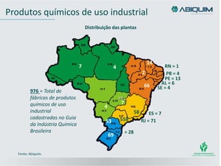 Produtos químicos de uso industrial
Fonte: Abiquim.
Distribuição das plantas
976 = Total de
fábricas de produtos
químicos de uso
industrial
cadastradas no Guia
da Indústria Química
Brasileira
AL = 6
7
66
14
ES = 7
7
58
4
4
PB = 4
PE = 13
2
53 RJ = 71
RN = 1
69
= 28
SE = 4
558
 