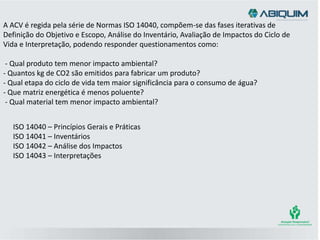 A ACV é regida pela série de Normas ISO 14040, compõem-se das fases iterativas de
Definição do Objetivo e Escopo, Análise do Inventário, Avaliação de Impactos do Ciclo de
Vida e Interpretação, podendo responder questionamentos como:
- Qual produto tem menor impacto ambiental?
- Quantos kg de CO2 são emitidos para fabricar um produto?
- Qual etapa do ciclo de vida tem maior significância para o consumo de água?
- Que matriz energética é menos poluente?
- Qual material tem menor impacto ambiental?
ISO 14040 – Princípios Gerais e Práticas
ISO 14041 – Inventários
ISO 14042 – Análise dos Impactos
ISO 14043 – Interpretações
 