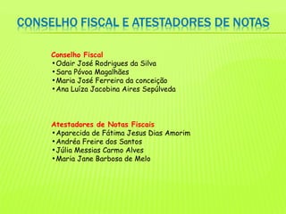 Conselho Fiscal
•Odair José Rodrigues da Silva
•Sara Póvoa Magalhães
•Maria José Ferreira da conceição
•Ana Luíza Jacobina Aires Sepúlveda
 


Atestadores de Notas Fiscais
•Aparecida de Fátima Jesus Dias Amorim
•Andréa Freire dos Santos
•Júlia Messias Carmo Alves
•Maria Jane Barbosa de Melo
 