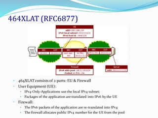 Ue Application IDNIC Update | PDF