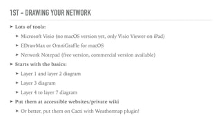 1ST - DRAWING YOUR NETWORK
➤ Lots of tools:
➤ Microsoft Visio (no macOS version yet, only Visio Viewer on iPad)
➤ EDrawMax...