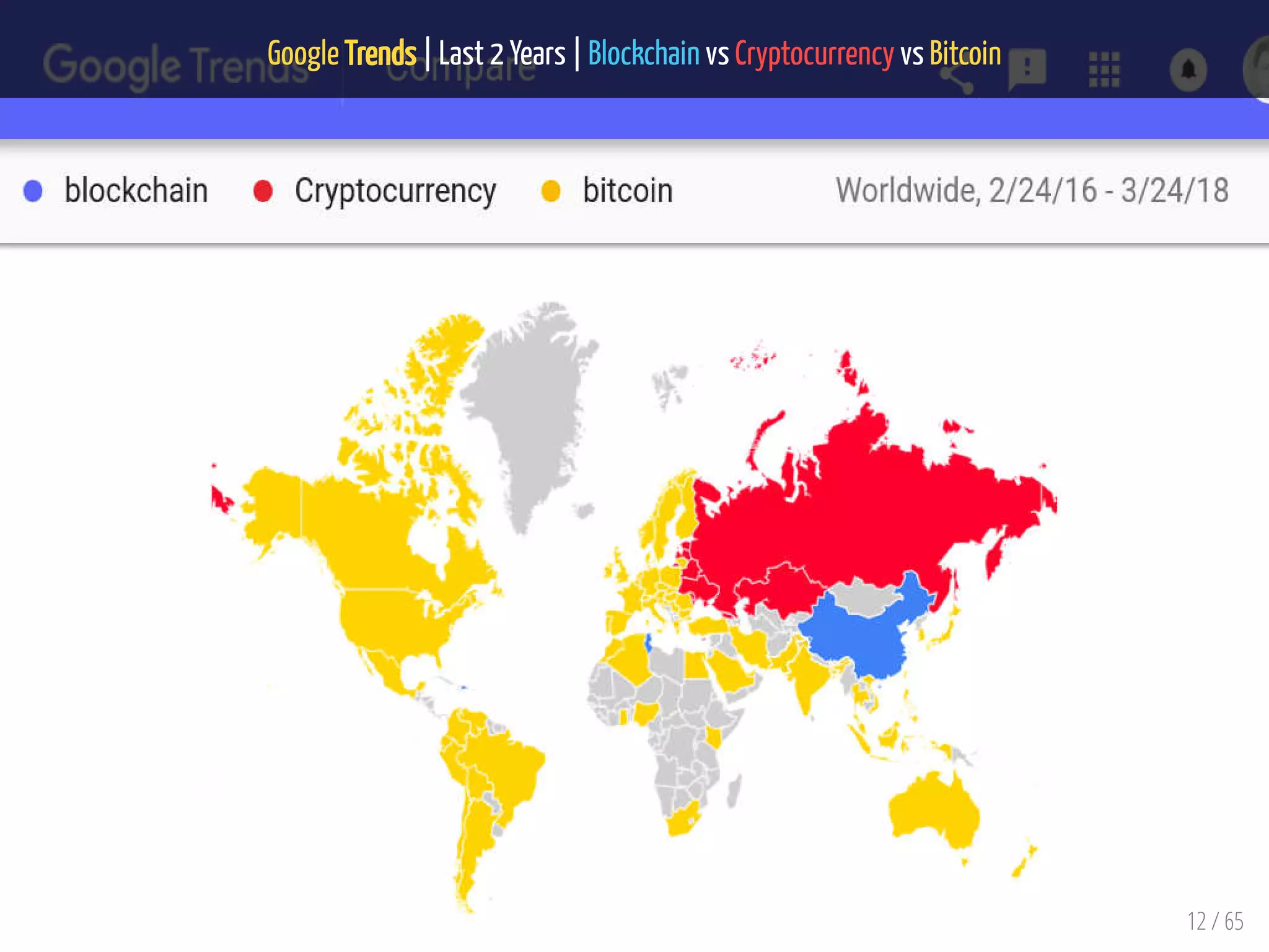 Google Trends | Last 2 Years | Blockchain vs Cryptocurrency vs Bitcoin
12 / 65
 