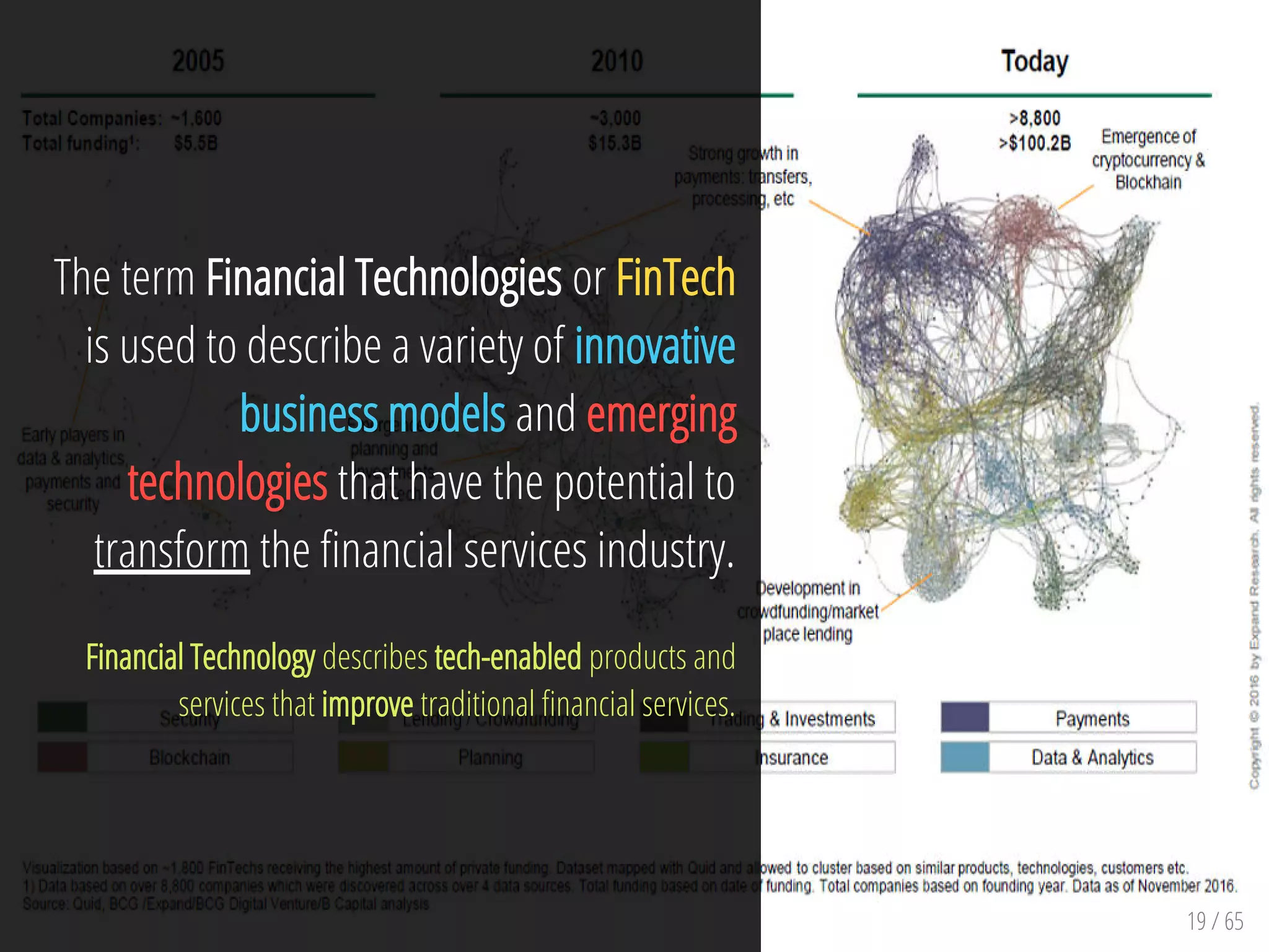 19 / 65
The term Financial Technologies or FinTech
is used to describe a variety of innovative
business models and emerging
technologies that have the potential to
transform the nancial services industry.
Financial Technology describes tech-enabled products and
services that improve traditional nancial services.
 