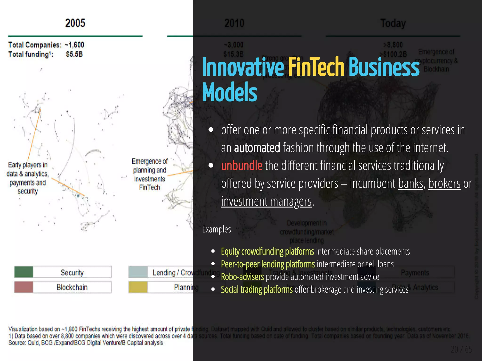 20 / 65
Innovative FinTech Business
Models
o er one or more speci c nancial products or services in
an automated fashion through the use of the internet.
unbundle the di erent nancial services traditionally
o ered by service providers -- incumbent banks, brokers or
investment managers.
Examples
Equity crowdfunding platforms intermediate share placements
Peer-to-peer lending platforms intermediate or sell loans
Robo-advisers provide automated investment advice
Social trading platforms o er brokerage and investing services
 