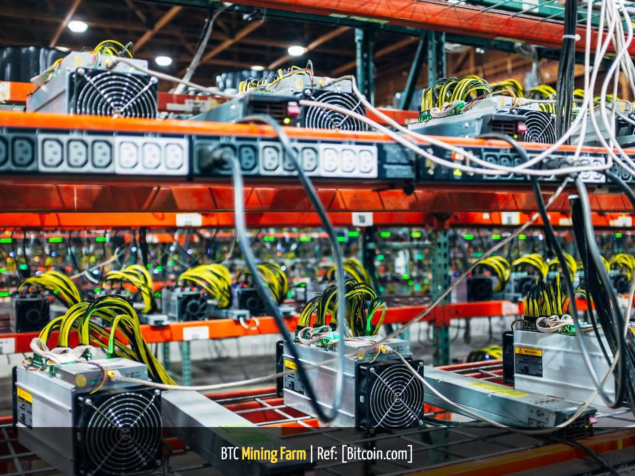 BTC Mining Farm | Ref: [Bitcoin.com] 46 / 65
 