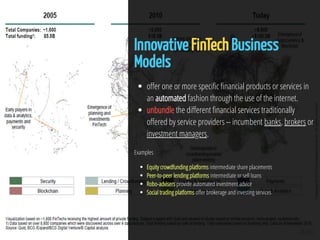 20 / 65
Innovative FinTech Business
Models
o er one or more speci c nancial products or services in
an automated fashion through the use of the internet.
unbundle the di erent nancial services traditionally
o ered by service providers -- incumbent banks, brokers or
investment managers.
Examples
Equity crowdfunding platforms intermediate share placements
Peer-to-peer lending platforms intermediate or sell loans
Robo-advisers provide automated investment advice
Social trading platforms o er brokerage and investing services
 