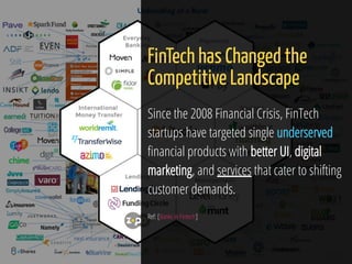 25 / 65
FinTech has Changed the
Competitive Landscape
Since the 2008 Financial Crisis, FinTech
startups have targeted single underserved
nancial products with better UI, digital
marketing, and services that cater to shifting
customer demands.
Ref: [Banks in Fintech]
 