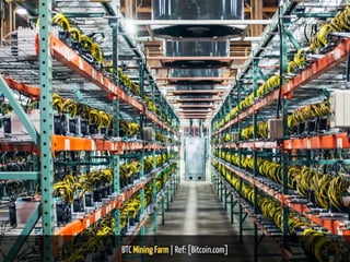 BTC Mining Farm | Ref: [Bitcoin.com] 45 / 65
 