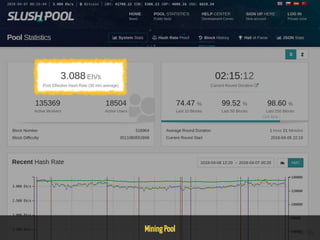 Mining Pool 48 / 65
 