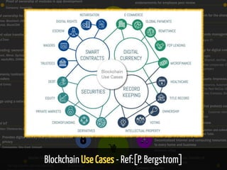 Blockchain Use Cases - Ref:[P. Bergstrom] 57 / 65
 