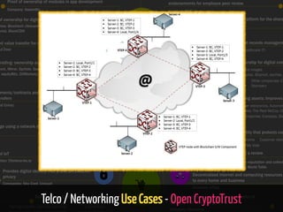Telco / Networking Use Cases - Open CryptoTrust 60 / 65
 