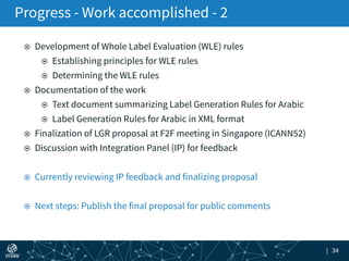 | 34
¤  Development of Whole Label Evaluation (WLE) rules
¤  Establishing principles for WLE rules
¤  Determining the WLE rules
¤  Documentation of the work
¤  Text document summarizing Label Generation Rules for Arabic
¤  Label Generation Rules for Arabic in XML format
¤  Finalization of LGR proposal at F2F meeting in Singapore (ICANN52)
¤  Discussion with Integration Panel (IP) for feedback
¤  Currently reviewing IP feedback and finalizing proposal
¤  Next steps: Publish the final proposal for public comments
Progress - Work accomplished - 2
 