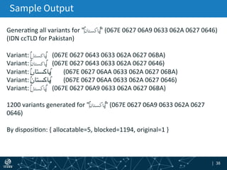 | 38
Sample Output
Genera+ng	
  all	
  variants	
  for	
  "‎‫ن‬‫پاکستا‬‎"	
  (067E	
  0627	
  06A9	
  0633	
  062A	
  0627	
  0646)	
  
(IDN	
  ccTLD	
  for	
  Pakistan)	
  
	
  
Variant:	
  ‎‫ں‬‫پاكستا‬‎	
   	
  (067E	
  0627	
  0643	
  0633	
  062A	
  0627	
  06BA)	
  	
  
Variant:	
  ‎‫ن‬‫پاكستا‬‎	
   	
  (067E	
  0627	
  0643	
  0633	
  062A	
  0627	
  0646)	
  	
  
Variant:	
  ‎‫ں‬‫پاڪستا‬‎	
   	
  (067E	
  0627	
  06AA	
  0633	
  062A	
  0627	
  06BA)	
  	
  
Variant:	
  ‎‫ن‬‫پاڪستا‬‎	
   	
  (067E	
  0627	
  06AA	
  0633	
  062A	
  0627	
  0646)	
  	
  
Variant:	
  ‎‫ں‬‫پاکستا‬‎	
   	
  (067E	
  0627	
  06A9	
  0633	
  062A	
  0627	
  06BA)	
  	
  
	
  
1200	
  variants	
  generated	
  for	
  "‎‫ن‬‫پاکستا‬‎"	
  (067E	
  0627	
  06A9	
  0633	
  062A	
  0627	
  
0646)	
  
	
  
By	
  disposi+on:	
  {	
  allocatable=5,	
  blocked=1194,	
  original=1	
  }	
  
 