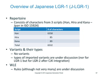 Overview of Japanese LGR-1 (J-LGR-1)	
•  Repertoire	
  
–  Consists	
  of	
  characters	
  from	
  3	
  scripts	
  (Han,	
  Hira	
  and	
  Kana	
  –	
  
Jpan	
  in	
  ISO	
  15924)	
  
•  Variants	
  &	
  their	
  types	
  
–  No	
  variants	
  
–  types	
  of	
  imported	
  variants	
  are	
  under	
  discussion	
  (nor	
  for	
  
LGR-­‐1	
  but	
  for	
  LGR-­‐2	
  aƒer	
  CJK	
  integra+on)	
  
•  WLE	
  
–  Rules	
  (although	
  not	
  very	
  many)	
  are	
  under	
  discussion	
  	
67
Script	
 #	
  of	
  characters	
Han	
 6358	
Hira	
 	
  	
  	
  	
  85	
Kana	
 	
  	
  	
  	
  89	
Total	
 6532	
Copyright © 2015 Japanese Generation Panel
 