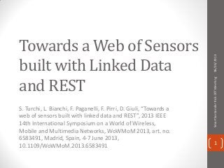 Towards a Web of Sensors
built with Linked Data
and REST
S. Turchi, L. Bianchi, F. Paganelli, F. Pirri, D. Giuli, “Towards a
web of sensors built with linked data and REST”, 2013 IEEE
14th International Symposium on a World of Wireless,
Mobile and Multimedia Networks, WoWMoM 2013, art. no.
6583491, Madrid, Spain, 4-7 June 2013,
10.1109/WoWMoM.2013.6583491
06/03/2013SmartSantanderKickOffMeeting
1
 