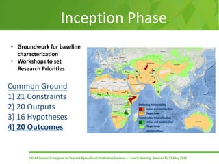 CGIAR Research Program on Dryland Agricultural Production Systems – Launch Meeting, Amman 21-23 May 2013
Title Inception Phase
• Groundwork for baseline
characterization
• Workshops to set
Research Priorities
Common Ground
1) 21 Constraints
2) 20 Outputs
3) 16 Hypotheses
4) 20 Outcomes
 