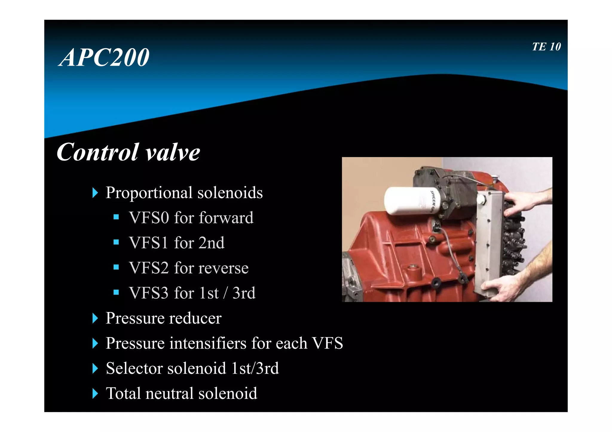 Control valveControl valve
Proportional solenoids
 VFS0 for forward
 VFS1 for 2nd
 VFS2 for reverse
 VFS3 for 1st / 3rd
Pressure reducer
Pressure intensifiers for each VFS
Selector solenoid 1st/3rd
Total neutral solenoid
TE 10
APC200
 