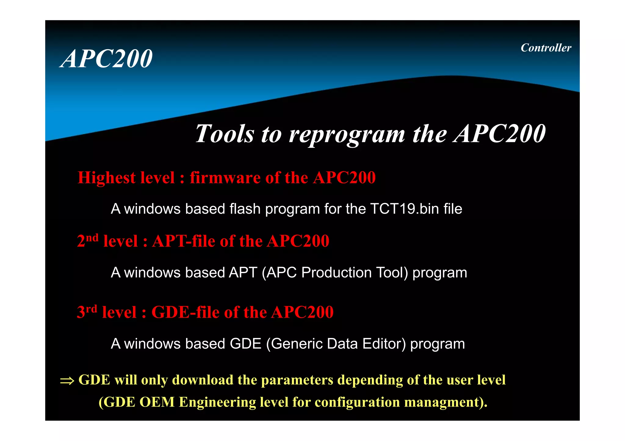 Tools to reprogram the APC200Tools to reprogram the APC200
Highest level : firmware of the APC200
A windows based flash program for the TCT19.bin file
2nd level : APT-file of the APC200
A windows based APT (APC Production Tool) program
3rd level : GDE-file of the APC200
A windows based GDE (Generic Data Editor) program
 GDE will only download the parameters depending of the user level
(GDE OEM Engineering level for configuration managment).
Controller
APC200
 
