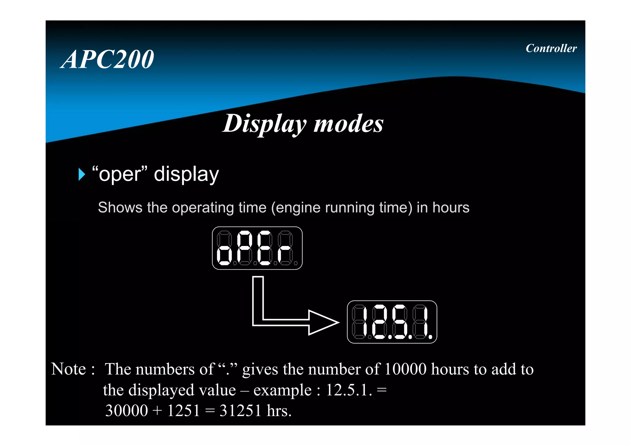 Controller
APC200
Display modesDisplay modes
“oper” display
Shows the operating time (engine running time) in hours
Note : The numbers of “.” gives the number of 10000 hours to add to
the displayed value – example : 12.5.1. =
30000 + 1251 = 31251 hrs.
 