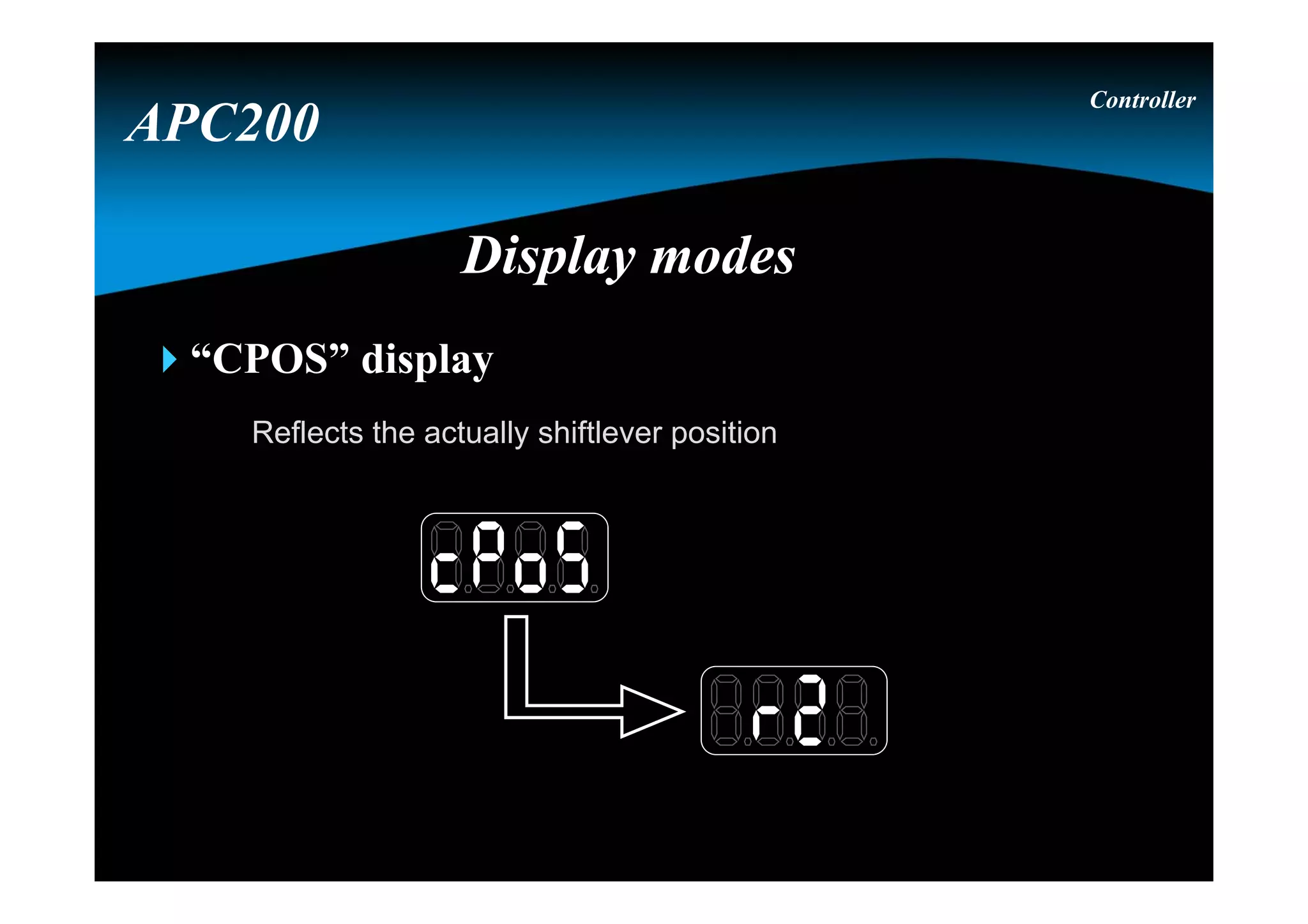 “CPOS” display
Reflects the actually shiftlever position
Controller
APC200
Display modesDisplay modes
 