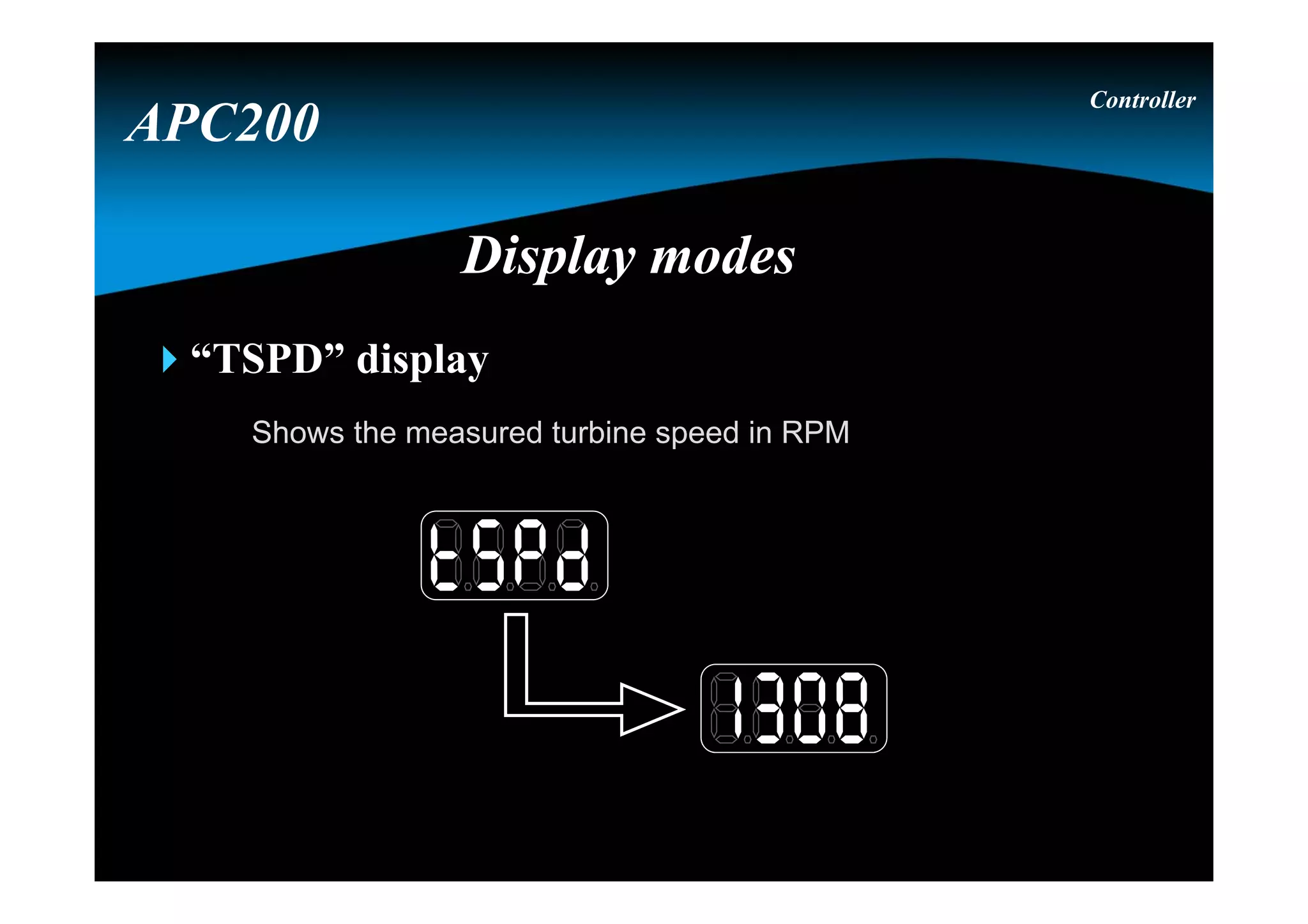“TSPD” display
Shows the measured turbine speed in RPM
Controller
APC200
Display modesDisplay modes
 