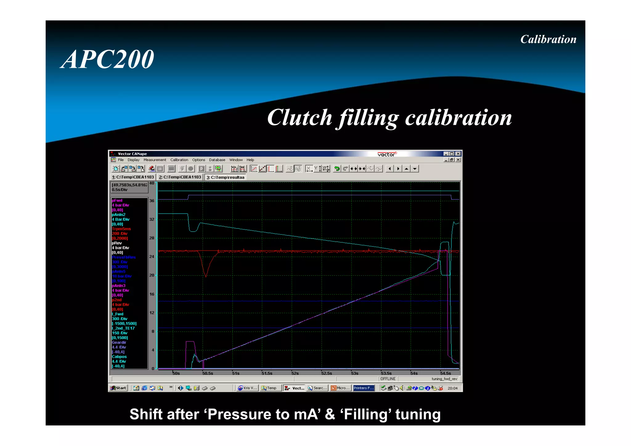 Shift after ‘Pressure to mA’ & ‘Filling’ tuning
Calibration
APC200
Clutch filling calibrationClutch filling calibration
 