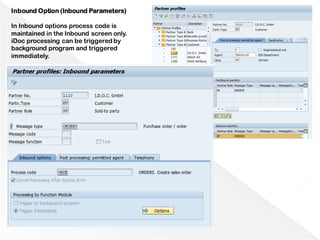 Inbound Option (Inbound Parameters)
In Inbound options process code is
maintained in the Inbound screen only.
iDoc processing can be triggered by
background program and triggered
immediately.
 