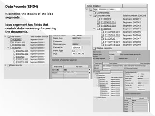 Data Records (EDID4)
It contains the details of the idoc
segments.
Idoc segement has fields that
contain data necessary for posting
the documents.
 