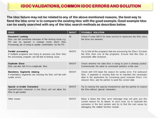 The Idoc failure may not be related to any of the above mentioned reasons, the best way to
fiend the Idoc error is to compare the existing Idoc with the good example. Good example Idoc
can be easily searched with any of the Idoc search methods as describes below.
 