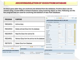 As Idocs grow older they are archived and deleted from the database. Archive Idocs can be
viewed using T-Code SARI in Achieve Explorer using archiving object as Idoc. Following are the
few program that are used for archiving and deletion of Idoc from database.
 