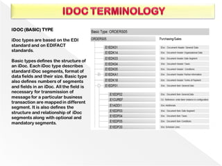 IDOC (BASIC) TYPE
iDoc types are based on the EDI
standard and on EDIFACT
standards.
Basic types defines the structure of
an iDoc. Each iDoc type describes
standard iDoc segments, format of
data fields and their size. Basic type
also defines numbers of segments
and fields in an iDoc. All the field is
necessary for transmission of
message for a particular business
transaction are mapped in different
segment. It is also defines the
structure and relationship of iDoc
segments along with optional and
mandatory segments.
 