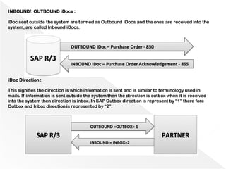 INBOUND/: OUTBOUND iDocs :
iDoc sent outside the system are termed as Outbound iDocs and the ones are received into the
system, are called Inbound iDocs.
iDoc Direction :
This signifies the direction is which information is sent and is similar to terminology used in
mails. If information is sent outside the system then the direction is outbox when it is received
into the system then direction is inbox. In SAP Outbox direction is represent by “1” there fore
Outbox and Inbox direction is represented by “2”.
 