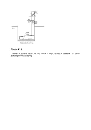 Gambar 4.3.02
Gambar 4.3.01 adalah fondasi plat yang terletak di tengah, sedangkan Gambar 4.3.02. fondasi
plat yang terletak disamping.
 