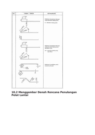 10.2 Menggambar Denah Rencana Penulangan
Pelat Lantai
 