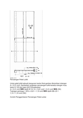 Gambar 10.12
Penulangan Pelat Luifel
Untuk pelat luifel sebuah bangunan kantor lihat gambar dibutuhkan tulangan
A = 5,31 cm2. Gambarlah rangkaian penulangan luifel tersebut dengan mutu
beton K 125 dan baja U22! Penyelesaian:
A = 5,31 cm2 �� dipilih Ø 10–14 = 5,61 cm2 > 5,31 cm2 �� (OK)
Tulangan pembagi = 20% x 5,61 = 1,12 cm2 �� dipilih Ø6–25 =
1,13 > 1,12 cm2 (OK)
Contoh Penggambaran Penulangan Pelat Lantai:
 