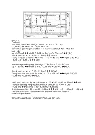 Gambar 10.14
Pelat atap
satu petak dibutuhkan tulangan seluas : Alx = 3,36 cm2 ; Aly
= 1,89 cm ; Atx = 6,83 cm2 ; Aty = 4,63 cm2
Gambarkan penulangan pelat tersebut jika mutu bahan, beton : K125 dan
baja : U24
Alx = 3,36 cm2 �� dipilih Ø 8–14,5 = 3,47 cm2 > 3,36 cm2 �� (OK)
Masuk tumpuan Atx = 3,47/2 = 1,73 cm2 �� Ø 8–29
Tulang tumpuan tambahan Atx = 6,83 – 1,73 = 5,10 cm2 �� dipilih Ø 10–14,5
= 5,42 cm2 > 5,10 cm2 �� (OK)
Jumlah tumpuan Atx yang dipasang = 1,73 + 5,42 = 7,15 > 6,83 cm2
Aly = 1,89 cm2 �� dipilih Ø 8–20 = 2,51 cm2 > 1,89 cm2 �� (OK)
Masuk tumpuan Aty = 2,51/2 = 1,25 cm2 �� Ø 8–40
Tulang tumpuan tambahan Atx = 4,63 – 1,25 = 3,38 cm2 �� dipilih Ø 10–20
= 3,93 cm2 > 3,38 cm2 �� (OK)
Jadi jumlah tumpuan Aty yang dipasang = 1,25 + 3,93 = 5,18 > 4,63 cm2 �� OK
Tulangan pembagi yang dibutuhkan untuk tumpuan Atx = 20% x 7,15
= 1,43 cm2 �� dipilih Ø 6–15 = 1,89 cm2 > 1,43 cm2
Untuk tumpuan Aty = 20 % x 5,18 = 1,04 cm2 �� Ø 6–14,5 = 1,95 cm2 > 1,04 cm2
Tulangan susut perlu dipasang karena pelat atap tidak terlindung dari
perubahan-perubahan.
Contoh Penggambaran Penulangan Pelat Atap dan Luifel
 