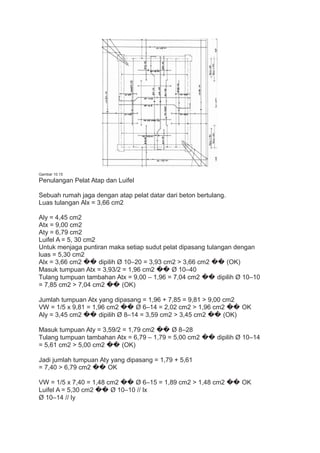 Gambar 10.15
Penulangan Pelat Atap dan Luifel
Sebuah rumah jaga dengan atap pelat datar dari beton bertulang.
Luas tulangan Alx = 3,66 cm2
Aly = 4,45 cm2
Atx = 9,00 cm2
Aty = 6,79 cm2
Luifel A = 5, 30 cm2
Untuk menjaga puntiran maka setiap sudut pelat dipasang tulangan dengan
luas = 5,30 cm2
Alx = 3,66 cm2 �� dipilih Ø 10–20 = 3,93 cm2 > 3,66 cm2 �� (OK)
Masuk tumpuan Atx = 3,93/2 = 1,96 cm2 �� Ø 10–40
Tulang tumpuan tambahan Atx = 9,00 – 1,96 = 7,04 cm2 �� dipilih Ø 10–10
= 7,85 cm2 > 7,04 cm2 �� (OK)
Jumlah tumpuan Atx yang dipasang = 1,96 + 7,85 = 9,81 > 9,00 cm2
VW = 1/5 x 9,81 = 1,96 cm2 �� Ø 6–14 = 2,02 cm2 > 1,96 cm2 �� OK
Aly = 3,45 cm2 �� dipilih Ø 8–14 = 3,59 cm2 > 3,45 cm2 �� (OK)
Masuk tumpuan Aty = 3,59/2 = 1,79 cm2 �� Ø 8–28
Tulang tumpuan tambahan Atx = 6,79 – 1,79 = 5,00 cm2 �� dipilih Ø 10–14
= 5,61 cm2 > 5,00 cm2 �� (OK)
Jadi jumlah tumpuan Aty yang dipasang = 1,79 + 5,61
= 7,40 > 6,79 cm2 �� OK
VW = 1/5 x 7,40 = 1,48 cm2 �� Ø 6–15 = 1,89 cm2 > 1,48 cm2 �� OK
Luifel A = 5,30 cm2 �� Ø 10–10 // lx
Ø 10–14 // ly
 