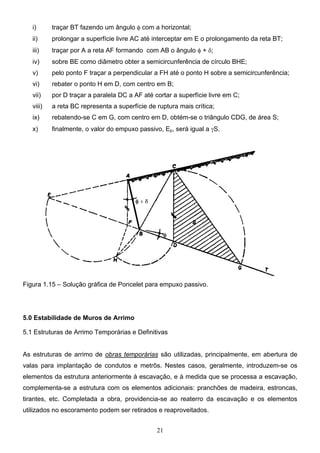 21
i) traçar BT fazendo um ângulo φ com a horizontal;
ii) prolongar a superfície livre AC até interceptar em E o prolongamento da reta BT;
iii) traçar por A a reta AF formando com AB o ângulo φ + δ;
iv) sobre BE como diâmetro obter a semicircunferência de círculo BHE;
v) pelo ponto F traçar a perpendicular a FH até o ponto H sobre a semicircunferência;
vi) rebater o ponto H em D, com centro em B;
vii) por D traçar a paralela DC a AF até cortar a superfície livre em C;
viii) a reta BC representa a superfície de ruptura mais crítica;
ix) rebatendo-se C em G, com centro em D, obtém-se o triângulo CDG, de área S;
x) finalmente, o valor do empuxo passivo, Ep, será igual a γS.
Figura 1.15 – Solução gráfica de Poncelet para empuxo passivo.
5.0 Estabilidade de Muros de Arrimo
5.1 Estruturas de Arrimo Temporárias e Definitivas
As estruturas de arrimo de obras temporárias são utilizadas, principalmente, em abertura de
valas para implantação de condutos e metrôs. Nestes casos, geralmente, introduzem-se os
elementos da estrutura anteriormente à escavação, e à medida que se processa a escavação,
complementa-se a estrutura com os elementos adicionais: pranchões de madeira, estroncas,
tirantes, etc. Completada a obra, providencia-se ao reaterro da escavação e os elementos
utilizados no escoramento podem ser retirados e reaproveitados.
 