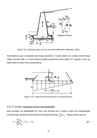 26
Figura 1.22 – Esforços sobre um muro de arrimo (Machado e Machado, 2002).
Aconselha-se que a resultante das forças atuantes, R, passe dentro do núcleo central (terço
médio, da base AB), e o mais próximo quanto possível do ponto médio “O” quando o muro se
apóia sobre terreno muito compressível.
Figura 1.23 – Cálculo dos momentos em um muro de arrimo.
5.2.2 2ª condição: Segurança contra o escorregamento
Esta condição de estabilidade do muro não permite que o mesmo sofra uma transladação
motivada pela resultante dos esforços horizontais atuantes, ∑ atua
H . Dessa forma, tem-se:
1,5
F
H
H
F mín
atua
res
=
≥
=
∑
∑ (27)
 