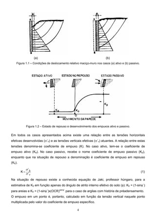 4
(a) (b)
Figura 1.1 – Condições de deslocamento relativo maciço-muro nos casos (a) ativo e (b) passivo.
Figura 1.2 – Estado de repouso e desenvolvimento dos empuxos ativo e passivo.
Em todos os casos apresentados acima existe uma relação entre as tensões horizontais
efetivas desenvolvidas (σ´h) e as tensões verticais efetivas (σ´v) atuantes. A relação entre estas
tensões denomina-se coeficiente de empuxo (K). No caso ativo, tem-se o coeficiente de
empuxo ativo (Ka). No caso passivo, recebe o nome coeficiente de empuxo passivo (Kp),
enquanto que na situação de repouso a denominação é coeficiente de empuxo em repouso
(K0).
v
h
´
´
K
σ
σ
= (1)
Na situação de repouso existe a conhecida equação de Jaki, professor húngaro, para a
estimativa de K0 em função apenas do ângulo de atrito interno efetivo do solo (φ): K0 = (1-sinφ´)
para areias e K0 = (1-sinφ´)x(OCR)senφ´
para o caso de argilas com história de préadensamento.
O empuxo em um ponto é, portanto, calculado em função da tensão vertical naquele ponto
multiplicada pelo valor do coeficiente de empuxo específico.
 