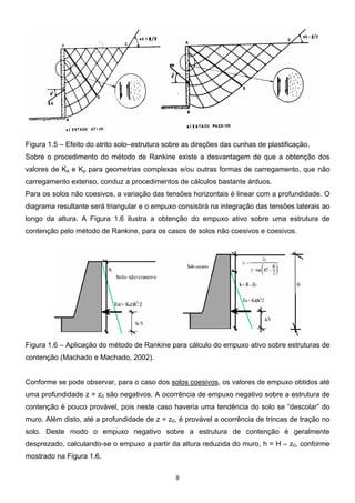 8
Figura 1.5 – Efeito do atrito solo–estrutura sobre as direções das cunhas de plastificação.
Sobre o procedimento do método de Rankine existe a desvantagem de que a obtenção dos
valores de Ka e Kp para geometrias complexas e/ou outras formas de carregamento, que não
carregamento extenso, conduz a procedimentos de cálculos bastante árduos.
Para os solos não coesivos, a variação das tensões horizontais é linear com a profundidade. O
diagrama resultante será triangular e o empuxo consistirá na integração das tensões laterais ao
longo da altura. A Figura 1.6 ilustra a obtenção do empuxo ativo sobre uma estrutura de
contenção pelo método de Rankine, para os casos de solos não coesivos e coesivos.
Figura 1.6 – Aplicação do método de Rankine para cálculo do empuxo ativo sobre estruturas de
contenção (Machado e Machado, 2002).
Conforme se pode observar, para o caso dos solos coesivos, os valores de empuxo obtidos até
uma profundidade z = z0 são negativos. A ocorrência de empuxo negativo sobre a estrutura de
contenção é pouco provável, pois neste caso haveria uma tendência do solo se “descolar” do
muro. Além disto, até a profundidade de z = z0, é provável a ocorrência de trincas de tração no
solo. Deste modo o empuxo negativo sobre a estrutura de contenção é geralmente
desprezado, calculando-se o empuxo a partir da altura reduzida do muro, h = H – z0, conforme
mostrado na Figura 1.6.
 
