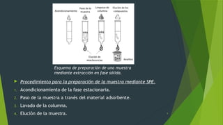 idoc.pub_preparacion-de-muestras-para-cromatografia.pdf